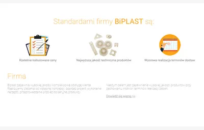 NowoczesneStrony.pl Bartłomiej Gzyl